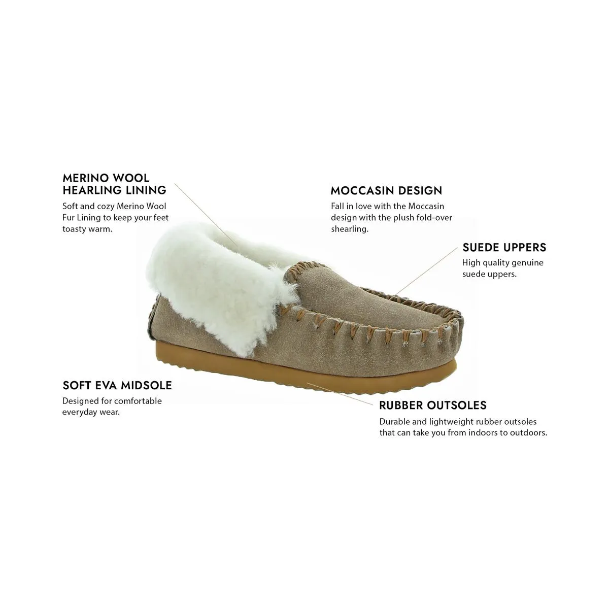 Molly Womens Suede Shearling Moccasin Slippers